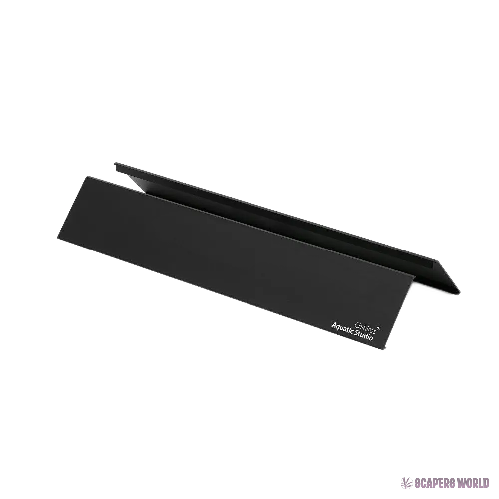 Blenden für WRGB II